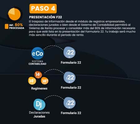 parte 3 _celular